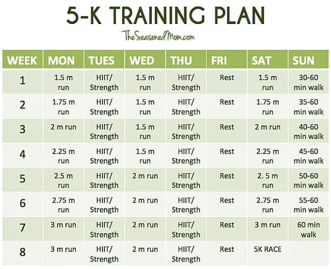 My 5K Training Plan - The Seasoned Mom