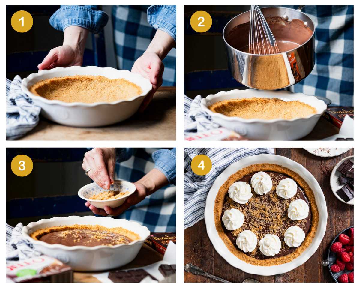Horizontal collage image of process shots showing how to make chocolate pudding pie.